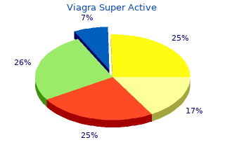 discount viagra super active 100mg with amex