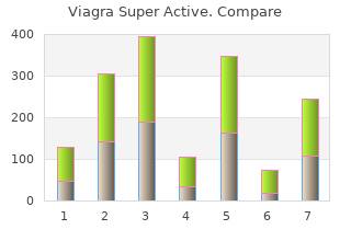 cheap 50 mg viagra super active
