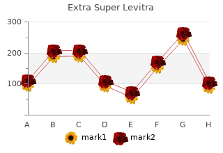 generic extra super levitra 100mg on-line