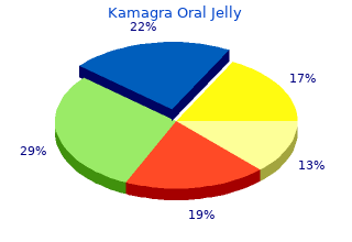 100 mg kamagra oral jelly sale