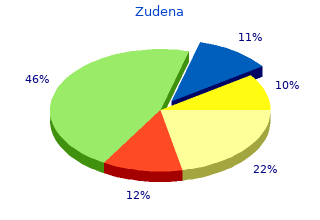 cheap zudena 100mg fast delivery