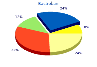 bactroban 5gm cheap