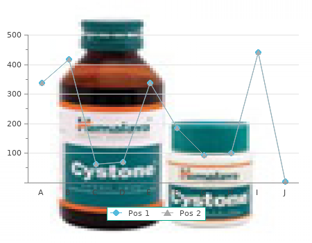 crestor 20 mg online
