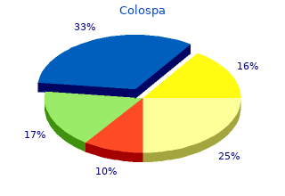 order colospa 135 mg visa