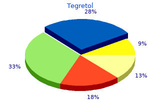 generic tegretol 400mg on line