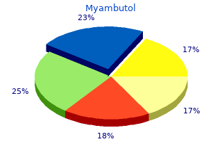buy myambutol 600mg without a prescription