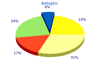 5ml betoptic for sale