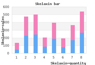 purchase skelaxin 400 mg fast delivery