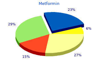 order metformin 500mg otc