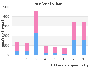 metformin 500 mg free shipping