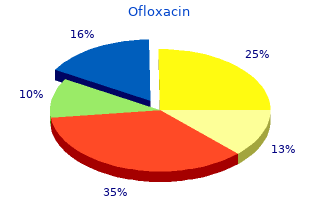 cheap ofloxacin 400 mg