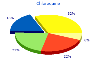 discount chloroquine 250mg