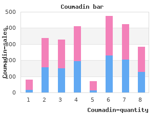 effective 2 mg coumadin