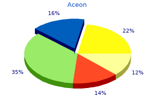 buy aceon 2 mg with mastercard