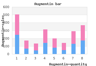 cheap augmentin 625 mg online