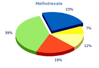 order methotrexate 2.5 mg online