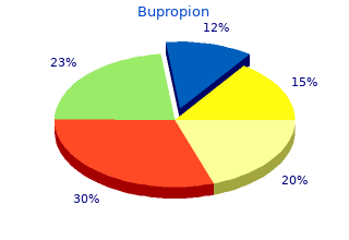 bupropion 150mg without prescription