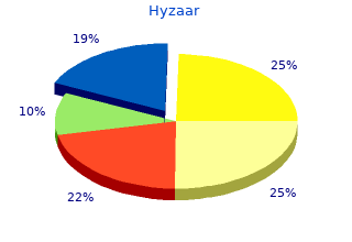 generic hyzaar 12.5 mg otc