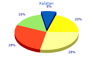 order 2.5  ml xalatan fast delivery