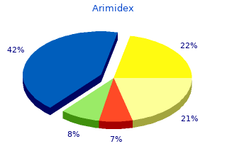 cheap 1 mg arimidex amex
