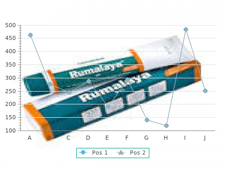 discount 400 mg etodolac mastercard