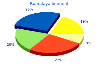 order 60  ml rumalaya liniment mastercard