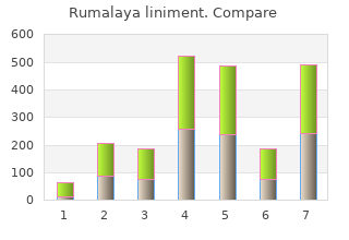 order rumalaya liniment 60  ml without prescription