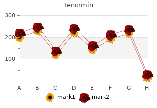 order tenormin 100mg mastercard