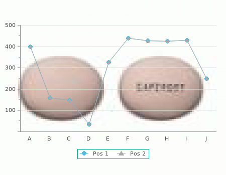 discount maxalt 10mg on-line