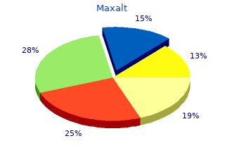 generic 10 mg maxalt fast delivery