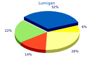 discount lumigan 3 ml with visa