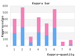 order keppra 500 mg without prescription