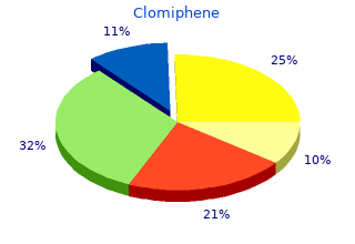 cheap clomiphene 25 mg