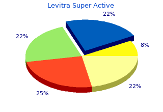 buy generic levitra super active 20mg on-line