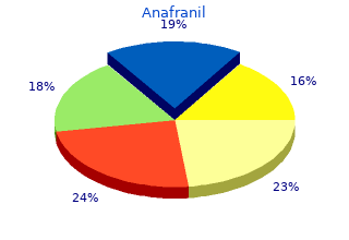 order anafranil 75 mg