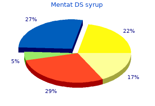 buy 100 ml mentat ds syrup with visa