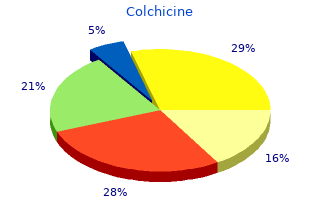 purchase 0.5mg colchicine fast delivery