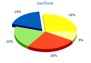 generic geriforte 100mg online
