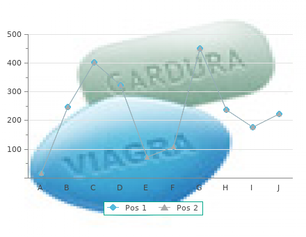 buy generic cardizem 180 mg on-line