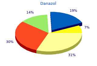 order danazol 200 mg amex