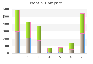isoptin 120mg generic
