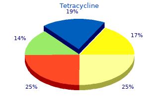 generic 250 mg tetracycline fast delivery