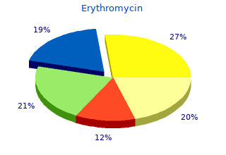 purchase erythromycin 500mg with visa