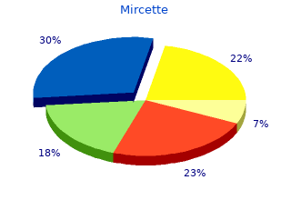 buy mircette 15 mcg without a prescription
