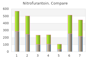 purchase 50 mg nitrofurantoin otc