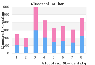 buy glucotrol xl 10 mg lowest price