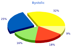 buy bystolic 2.5 mg on-line