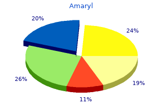 discount amaryl 4mg without prescription