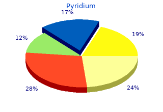 proven 200mg pyridium