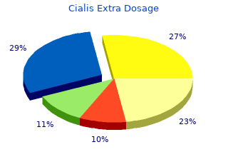 cialis extra dosage 200 mg fast delivery